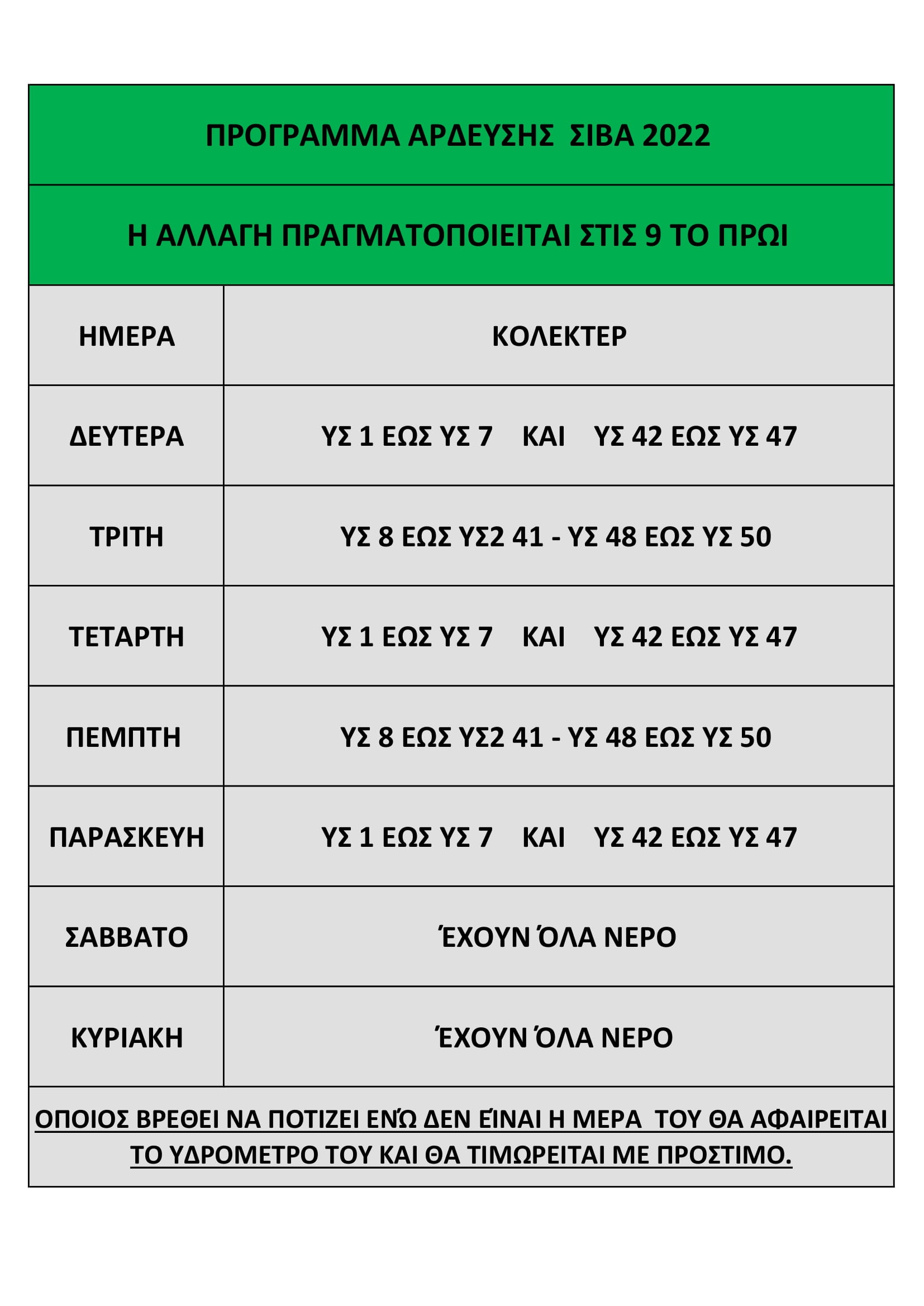 ΠΡΟΓΡΑΜΜΑ ΣΙΒΑ 2022